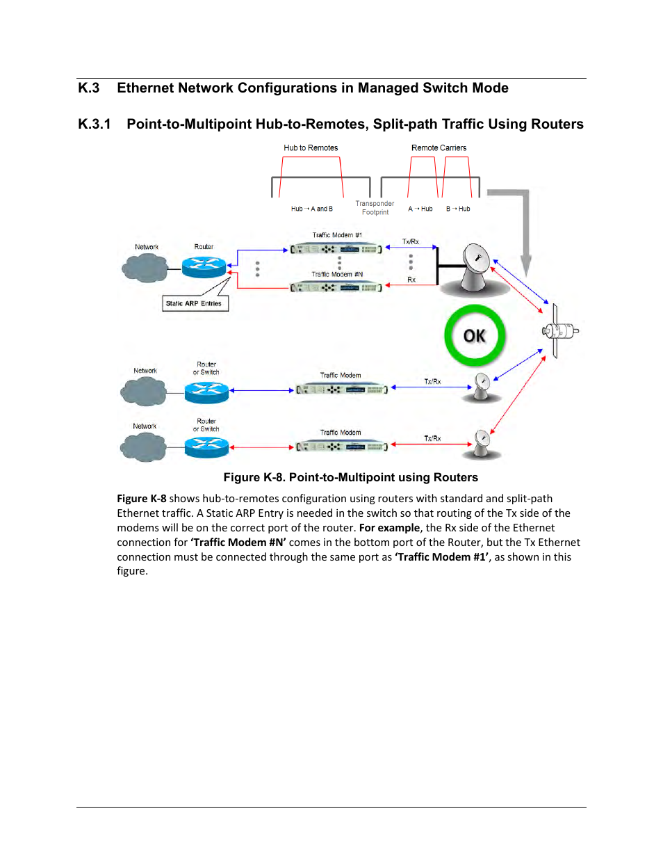 Comtech EF Data CDM-625A User Manual | Page 655 / 756