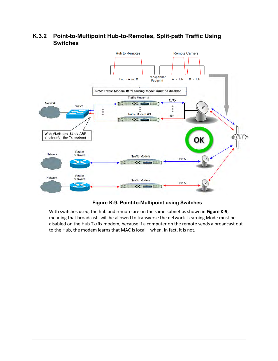 Comtech EF Data CDM-625A User Manual | Page 656 / 756