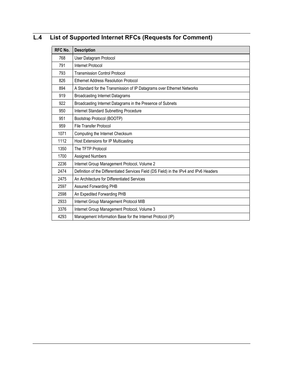 Comtech EF Data CDM-625A User Manual | Page 673 / 756