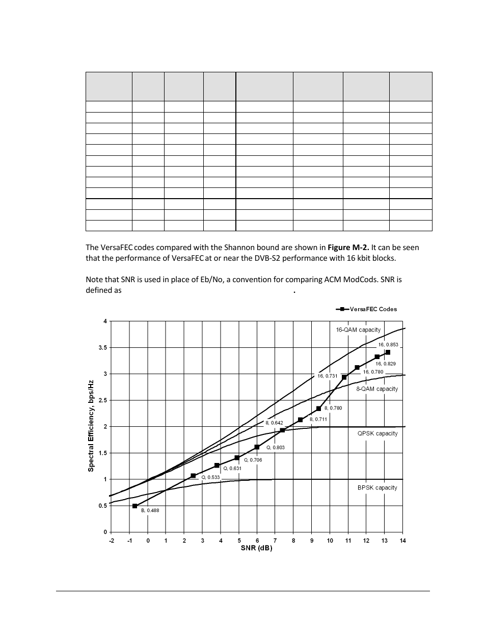 Comtech EF Data CDM-625A User Manual | Page 687 / 756