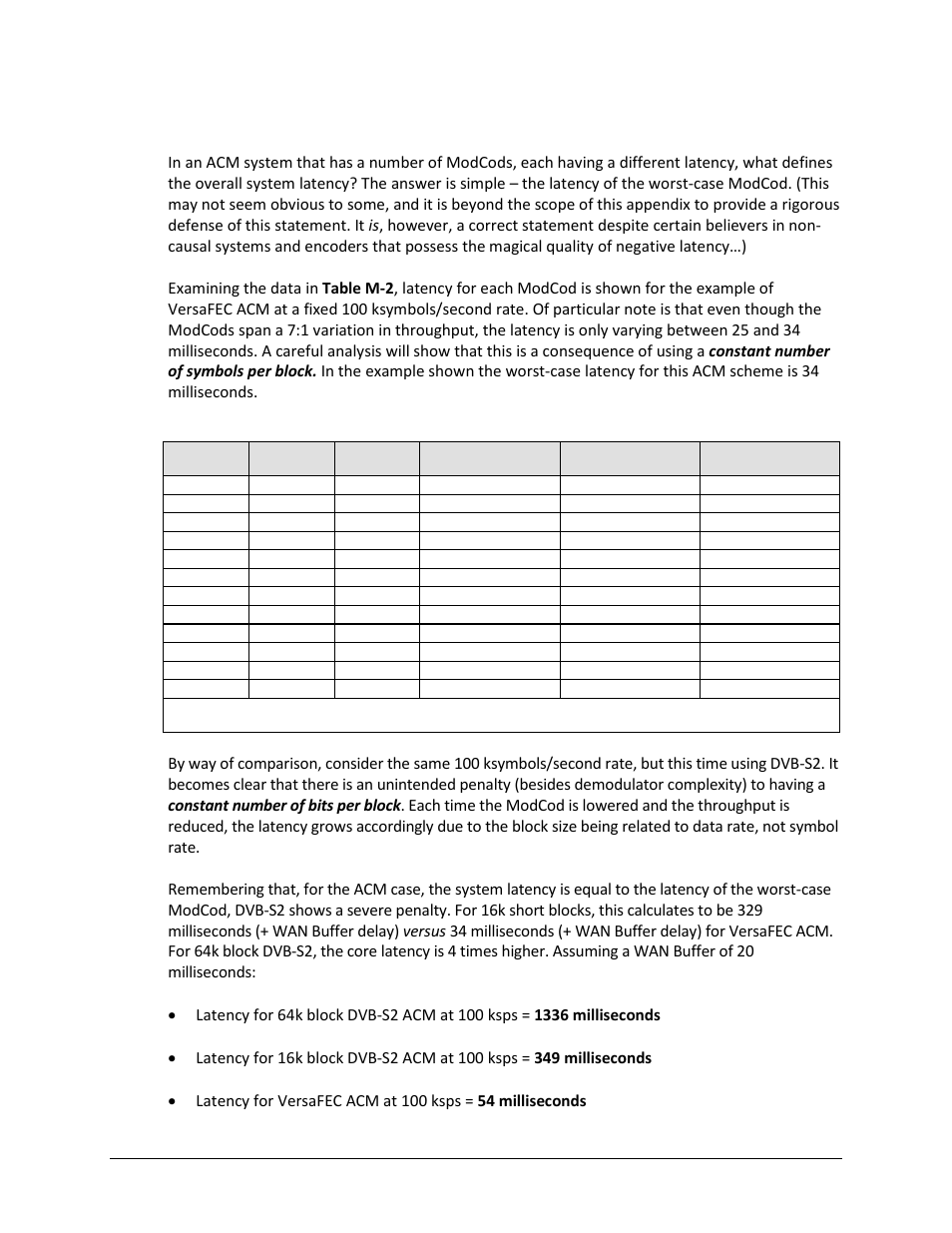 M.6.1 versafec acm latency, Versafec acm latency, M.6.1 | Comtech EF Data CDM-625A User Manual | Page 688 / 756