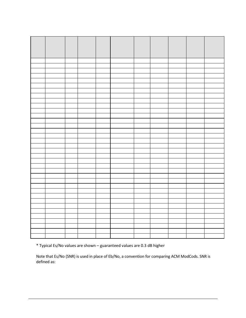 Comtech EF Data CDM-625A User Manual | Page 694 / 756