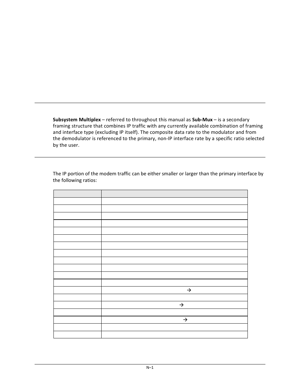 Appendix n. ip sub-mux, N.1 overview, N.2 available ratios | Appendix n. ip | Comtech EF Data CDM-625A User Manual | Page 713 / 756