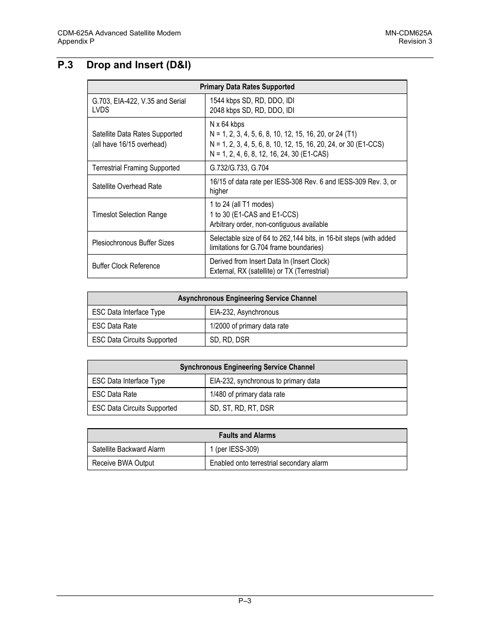 P.3 drop and insert (d&i) | Comtech EF Data CDM-625A User Manual | Page 717 / 756