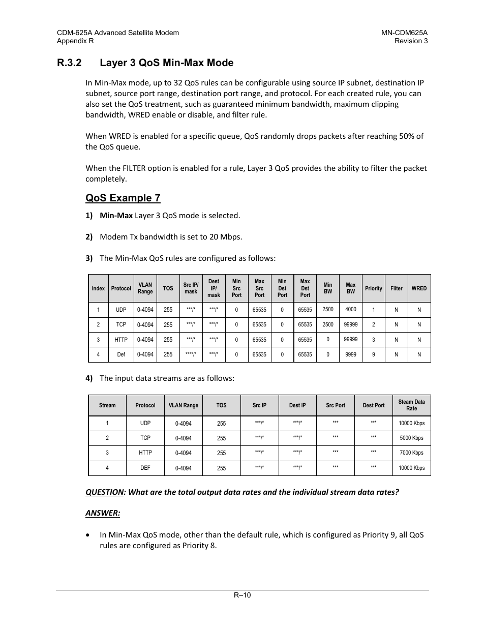 R.3.2 layer 3 qos min-max mode, Qos example 7, 4) the input data streams are as follows | Comtech EF Data CDM-625A User Manual | Page 732 / 756