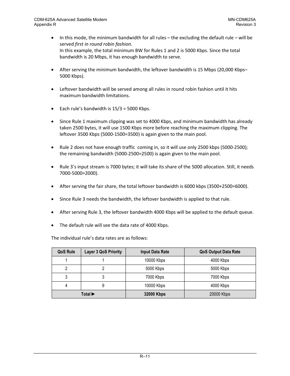 Comtech EF Data CDM-625A User Manual | Page 733 / 756