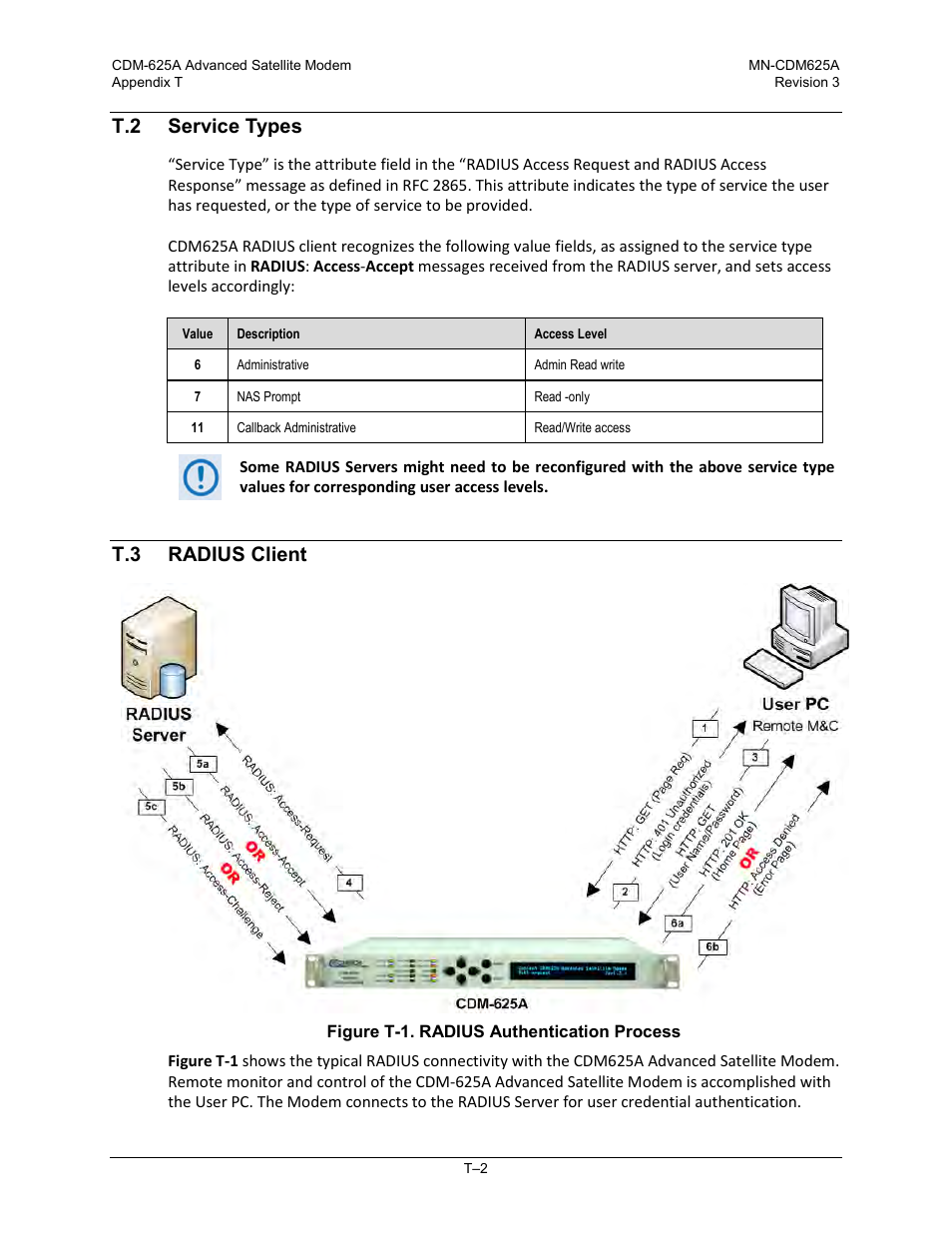 T.2 service types, T.3 radius client | Comtech EF Data CDM-625A User Manual | Page 742 / 756