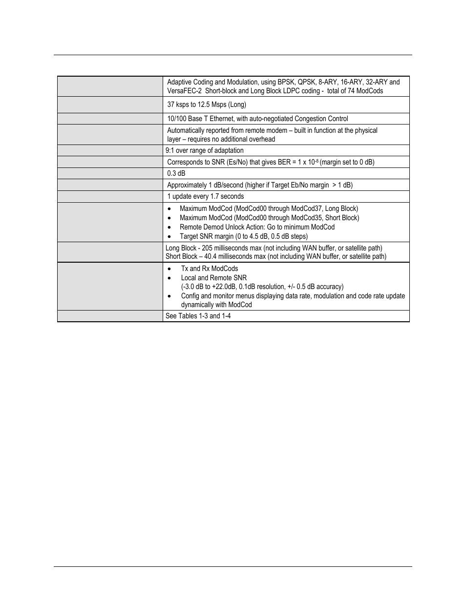 2 versafec-2 acm | Comtech EF Data CDM-625A User Manual | Page 75 / 756