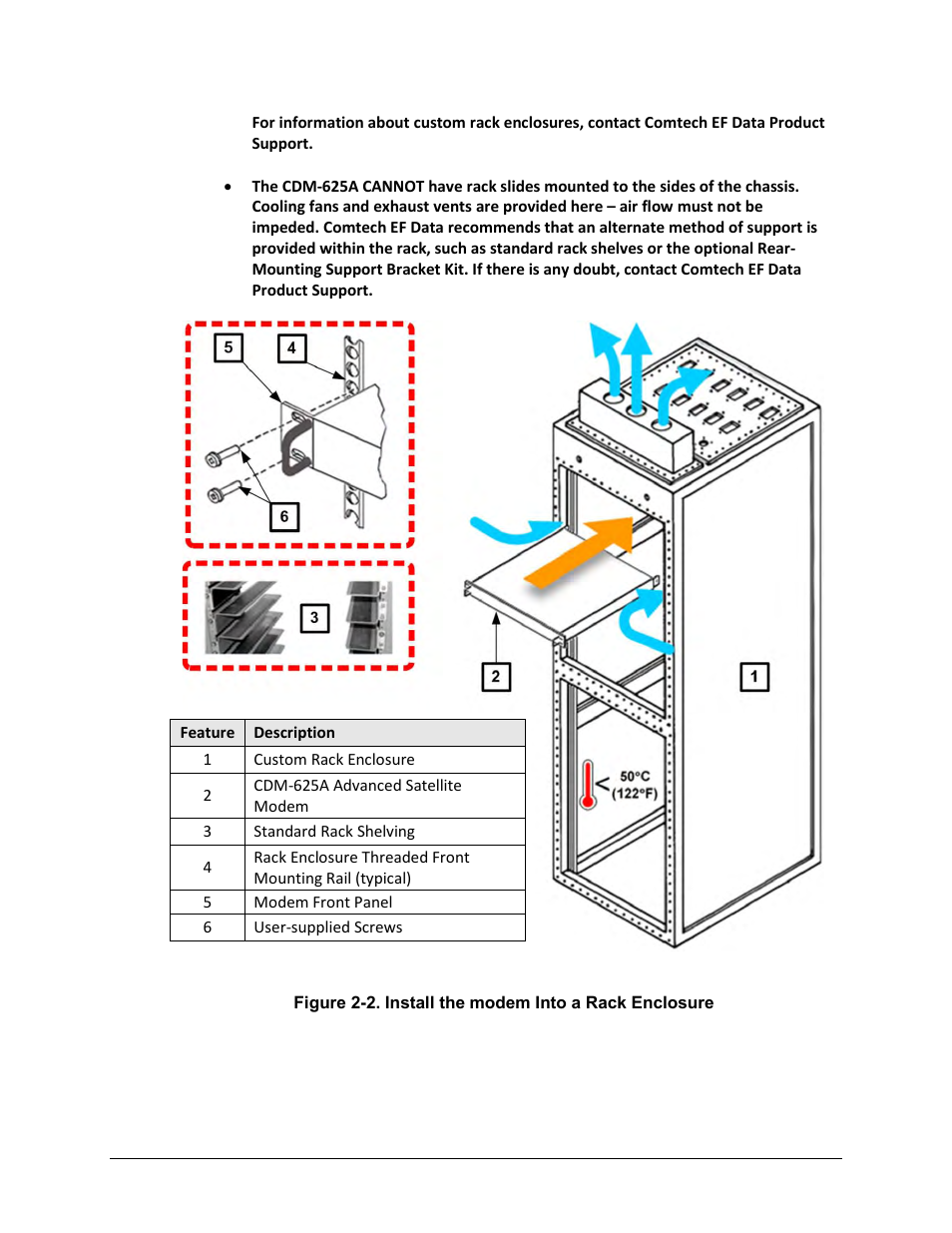 Comtech EF Data CDM-625A User Manual | Page 81 / 756