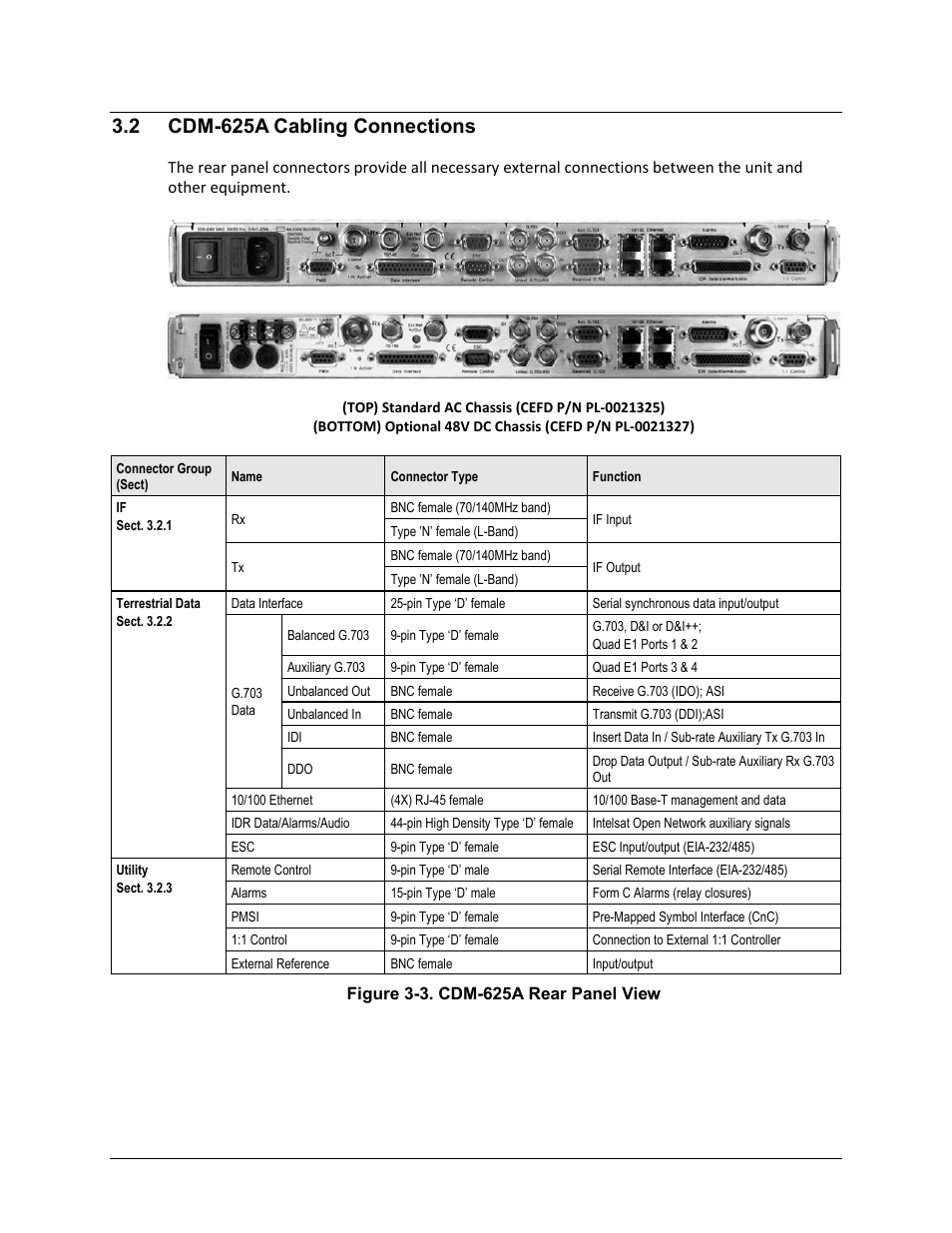 2 cdm-625a cabling connections | Comtech EF Data CDM-625A User Manual | Page 88 / 756