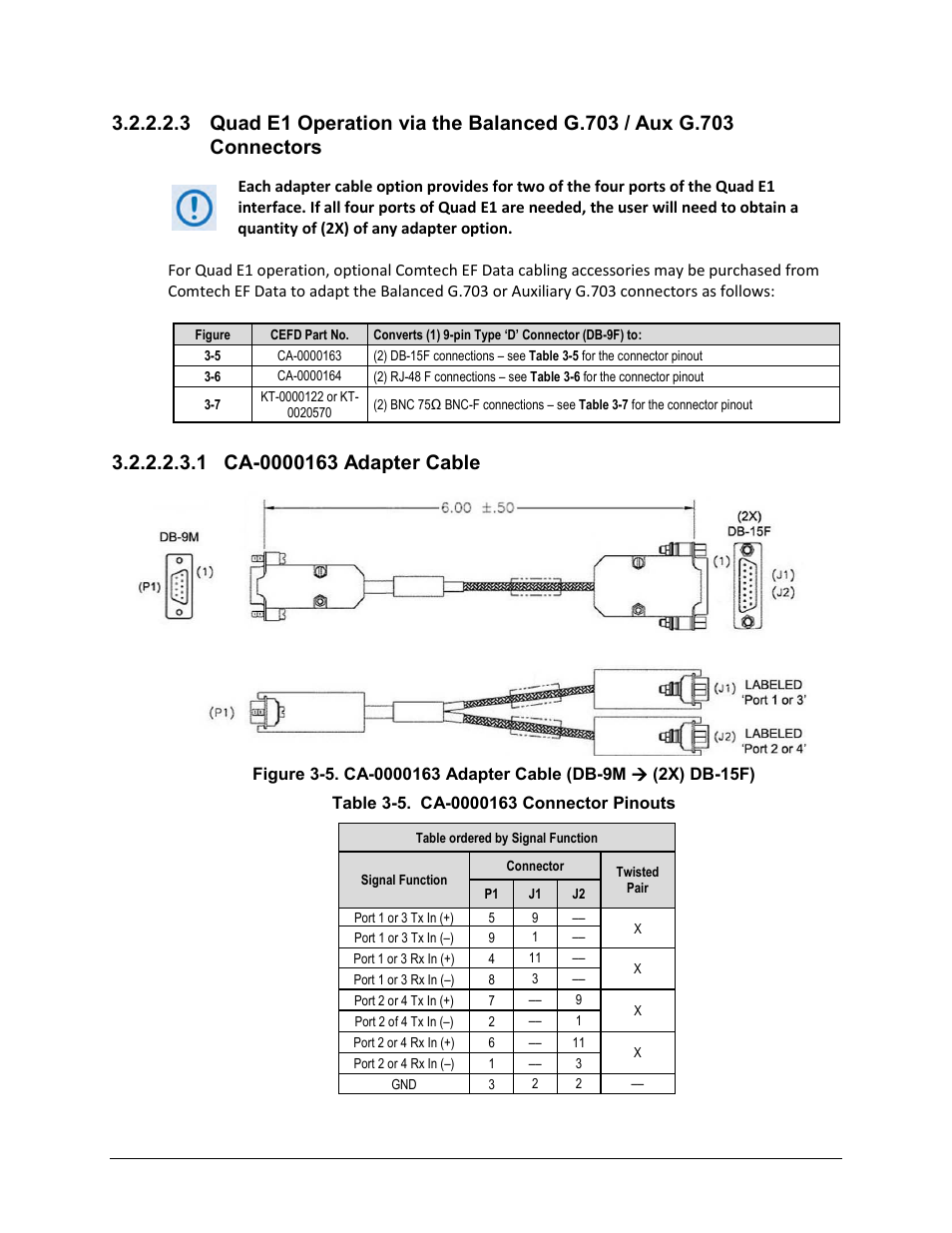 1 ca-0000163 adapter cable | Comtech EF Data CDM-625A User Manual | Page 94 / 756