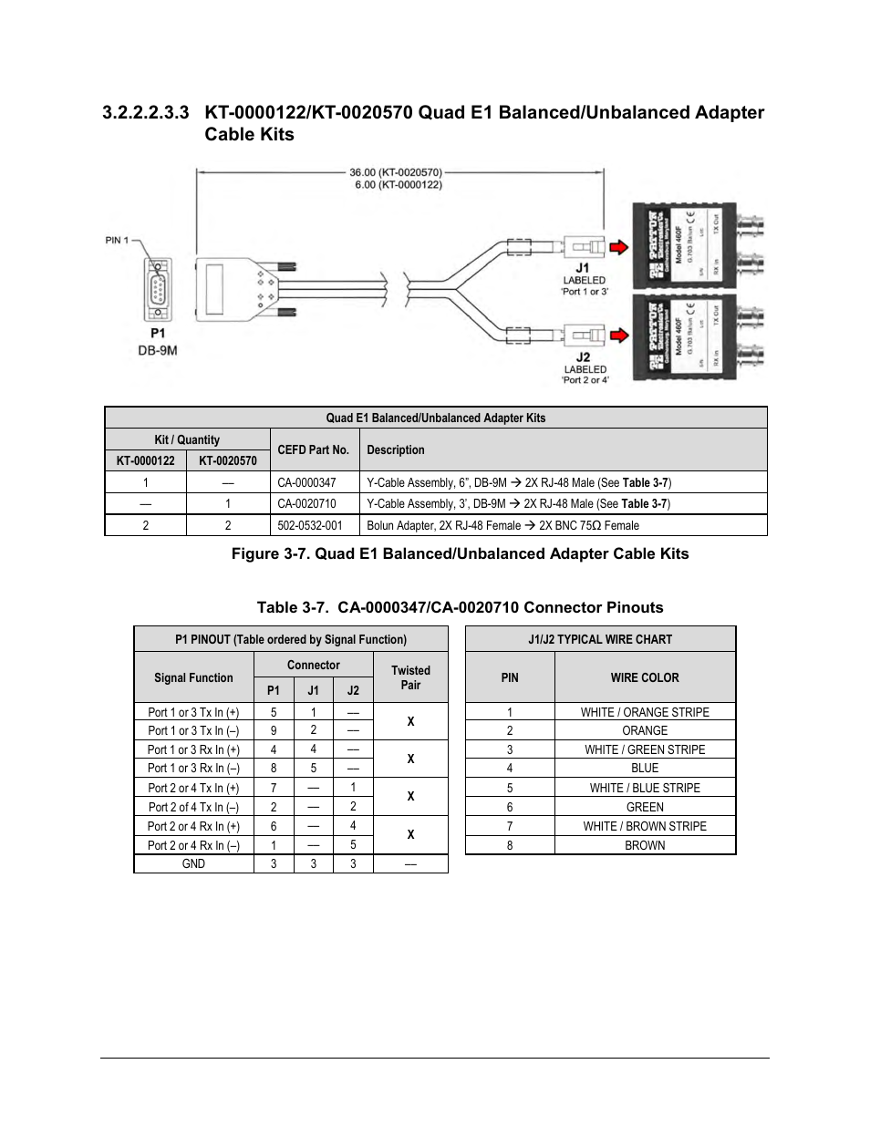 Comtech EF Data CDM-625A User Manual | Page 96 / 756