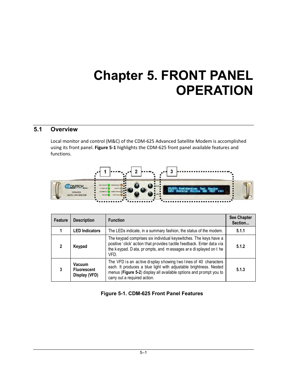 Chapter 5. front panel operation, 1 overview | Comtech EF Data CDM-625 User Manual | Page 101 / 684