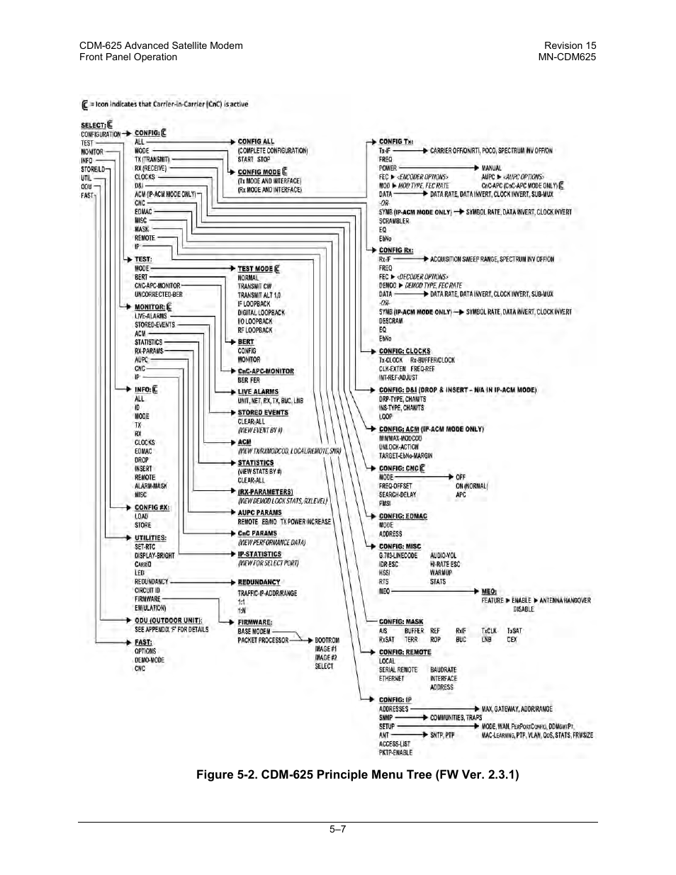 Comtech EF Data CDM-625 User Manual | Page 107 / 684