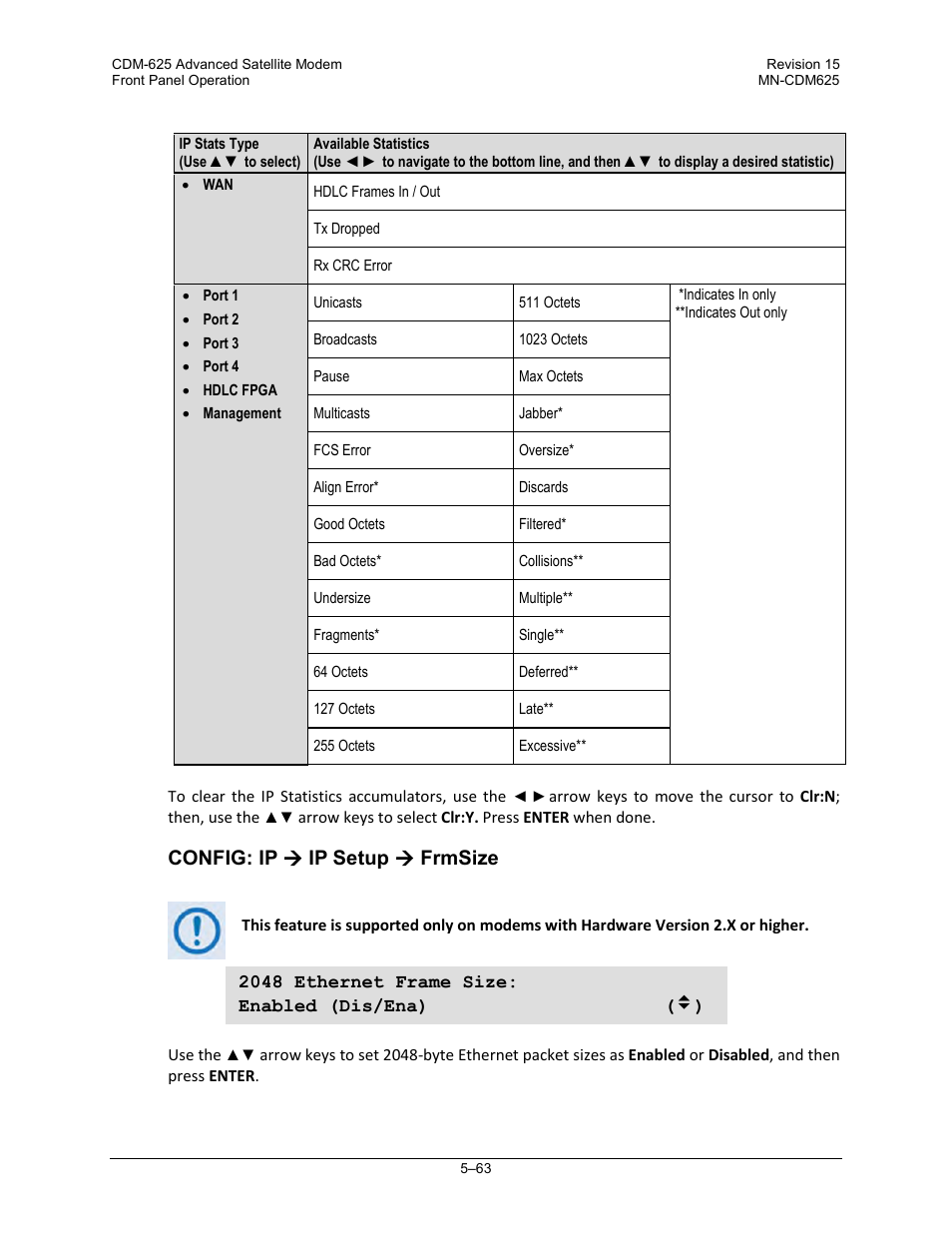 Config: ip  ip setup  frmsize | Comtech EF Data CDM-625 User Manual | Page 163 / 684