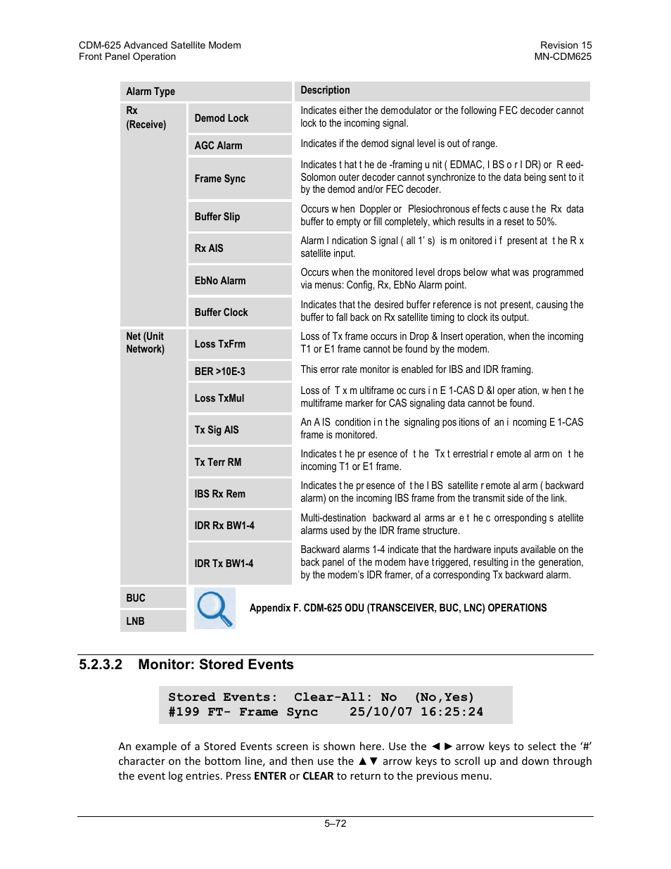 2 monitor: stored events | Comtech EF Data CDM-625 User Manual | Page 172 / 684