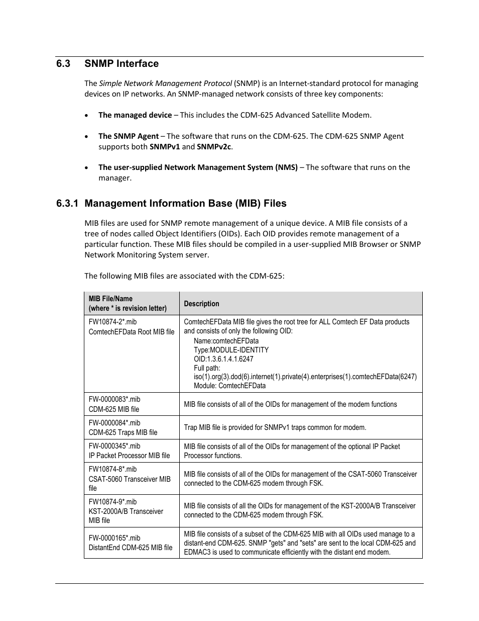 3 snmp interface, 1 management information base (mib) files | Comtech EF Data CDM-625 User Manual | Page 194 / 684