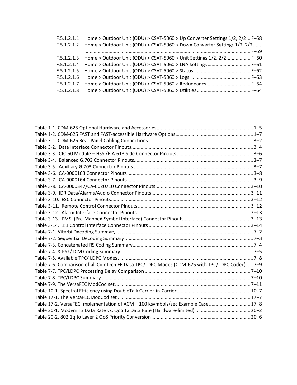 Index of tables, Tables | Comtech EF Data CDM-625 User Manual | Page 24 / 684