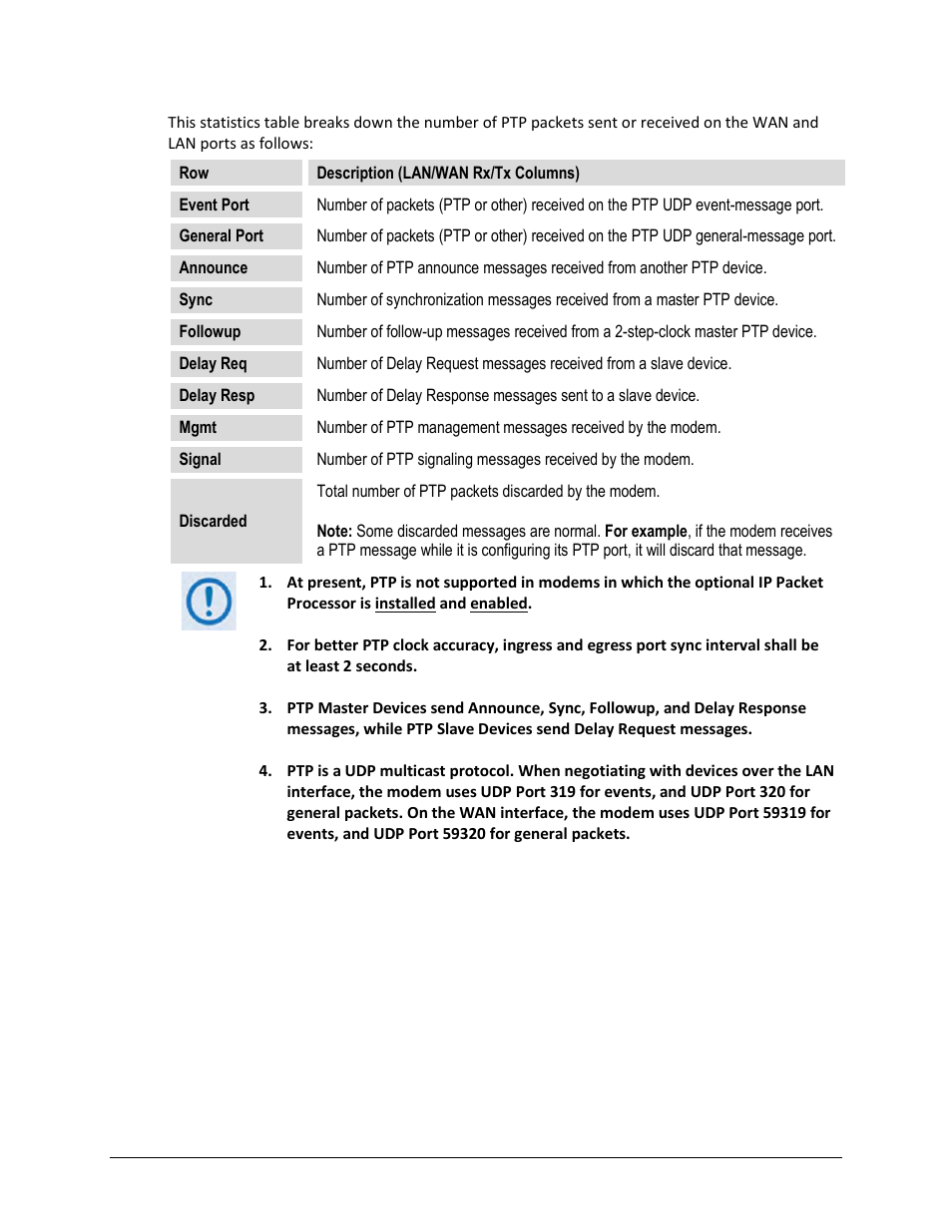 Comtech EF Data CDM-625 User Manual | Page 264 / 684