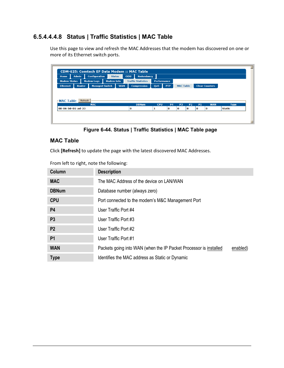 8 status | traffic statistics | mac table | Comtech EF Data CDM-625 User Manual | Page 265 / 684