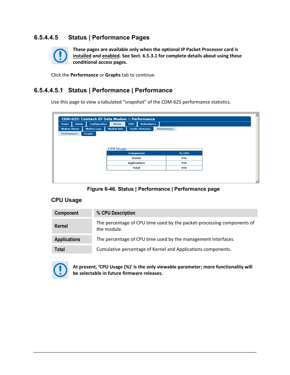 1 status | performance | performance | Comtech EF Data CDM-625 User Manual | Page 267 / 684