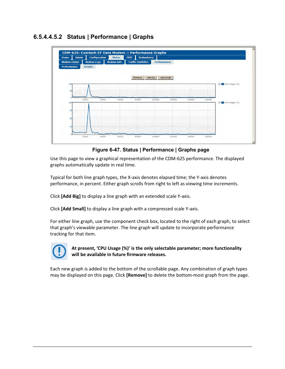 2 status | performance | graphs | Comtech EF Data CDM-625 User Manual | Page 268 / 684