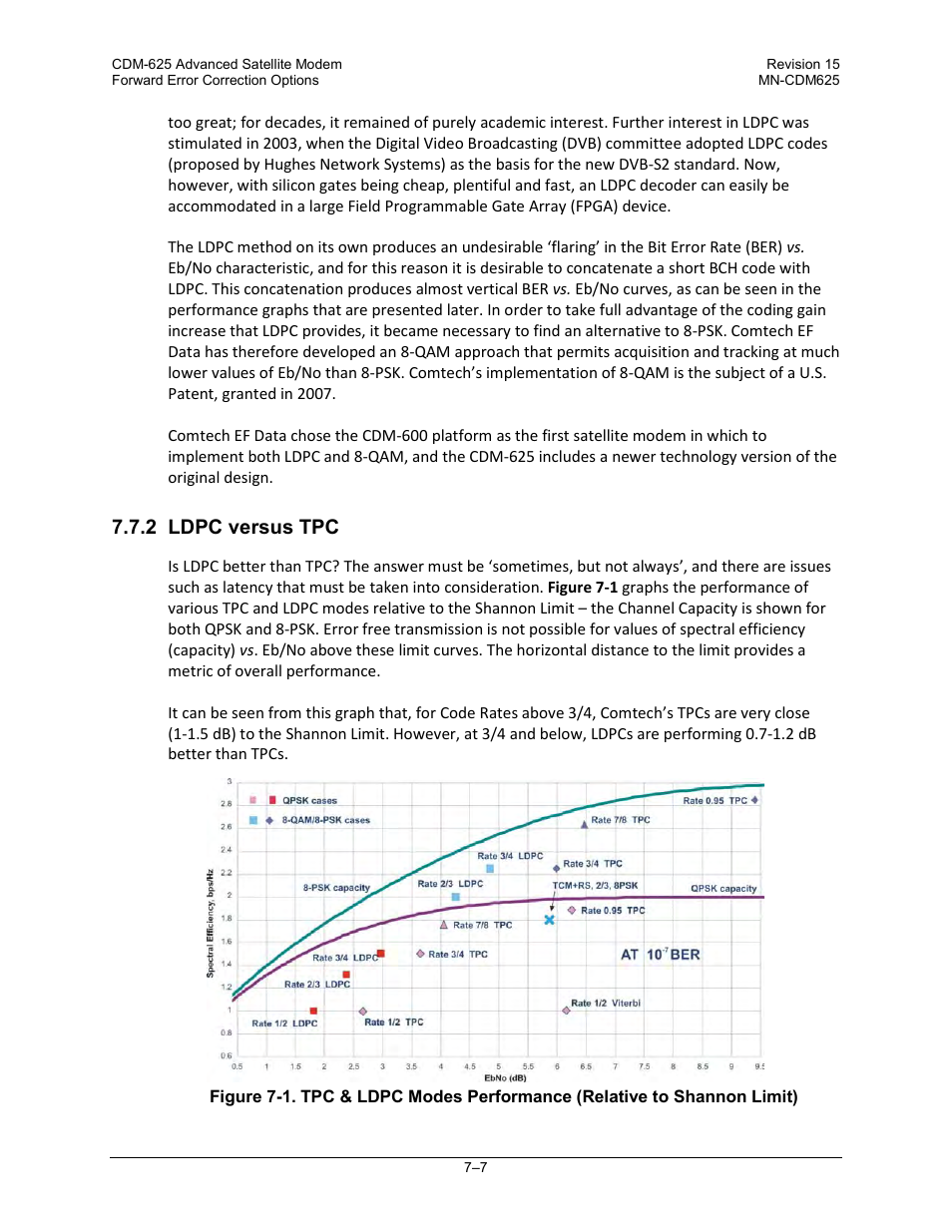 2 ldpc versus tpc | Comtech EF Data CDM-625 User Manual | Page 279 / 684