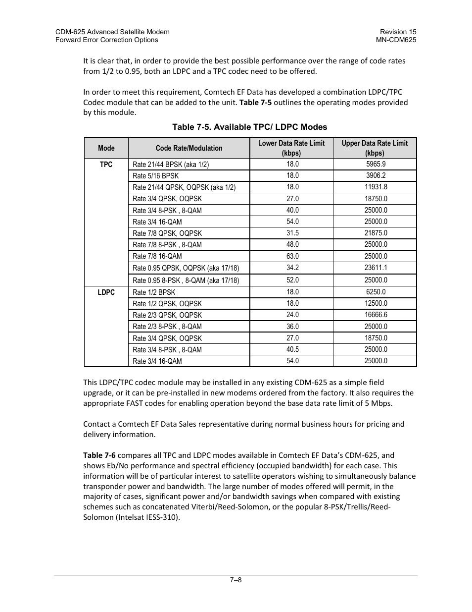 Comtech EF Data CDM-625 User Manual | Page 280 / 684