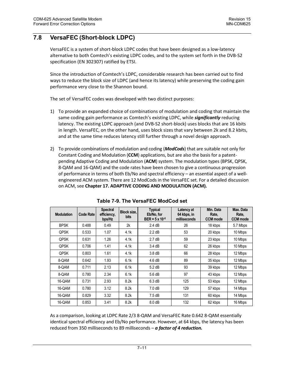 8 versafec (short-block ldpc), 8 versafec, Short-block ldpc) | Comtech EF Data CDM-625 User Manual | Page 283 / 684