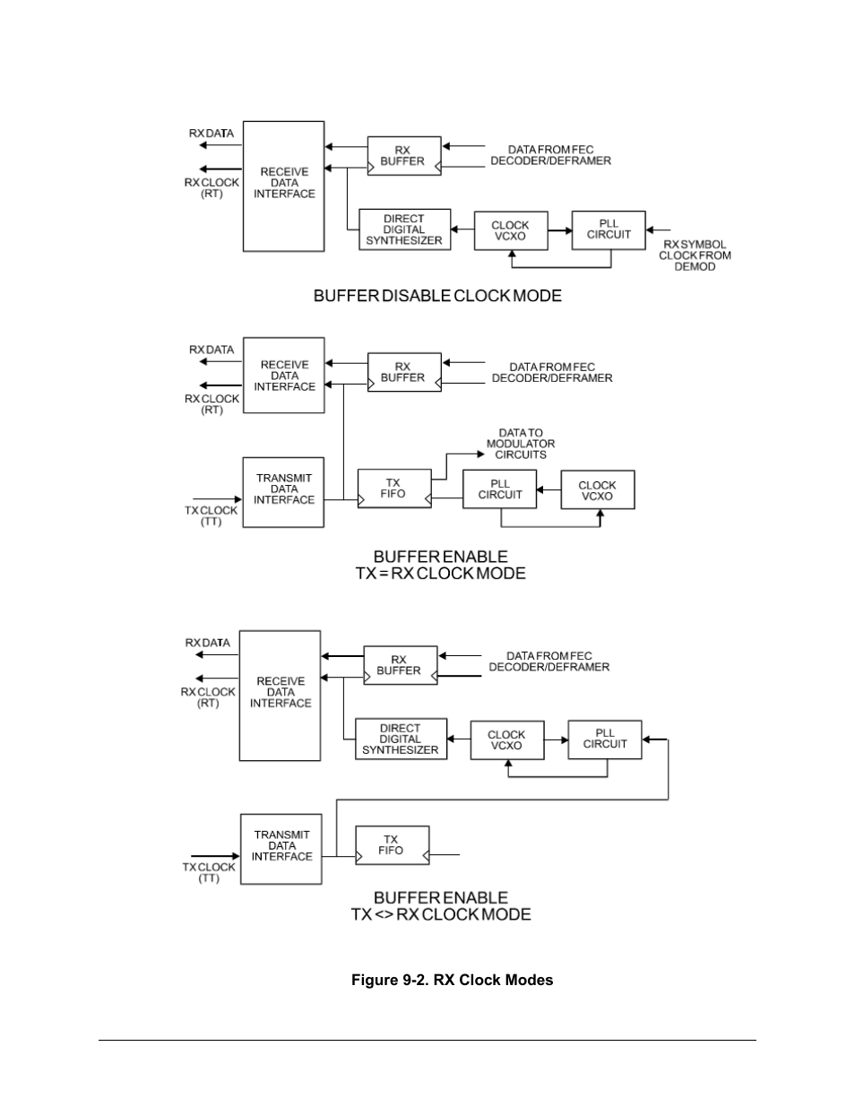 Comtech EF Data CDM-625 User Manual | Page 319 / 684