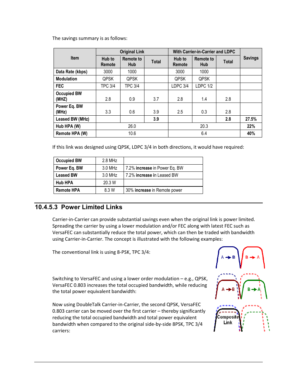 3 power limited links | Comtech EF Data CDM-625 User Manual | Page 343 / 684