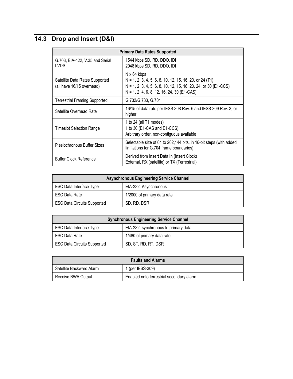 3 drop and insert (d&i) | Comtech EF Data CDM-625 User Manual | Page 373 / 684