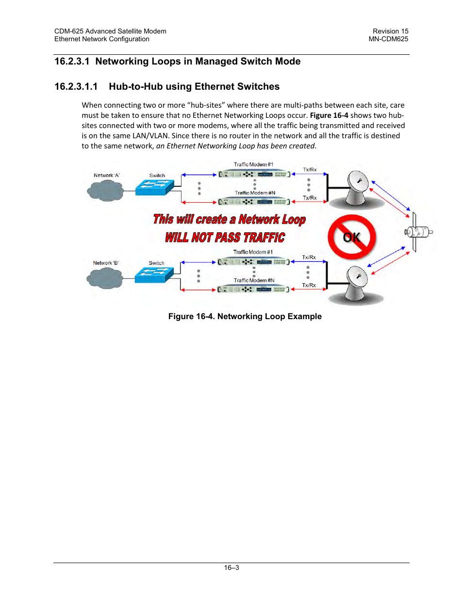 1 networking loops in managed switch mode, 1 hub-to-hub using ethernet switches | Comtech EF Data CDM-625 User Manual | Page 381 / 684