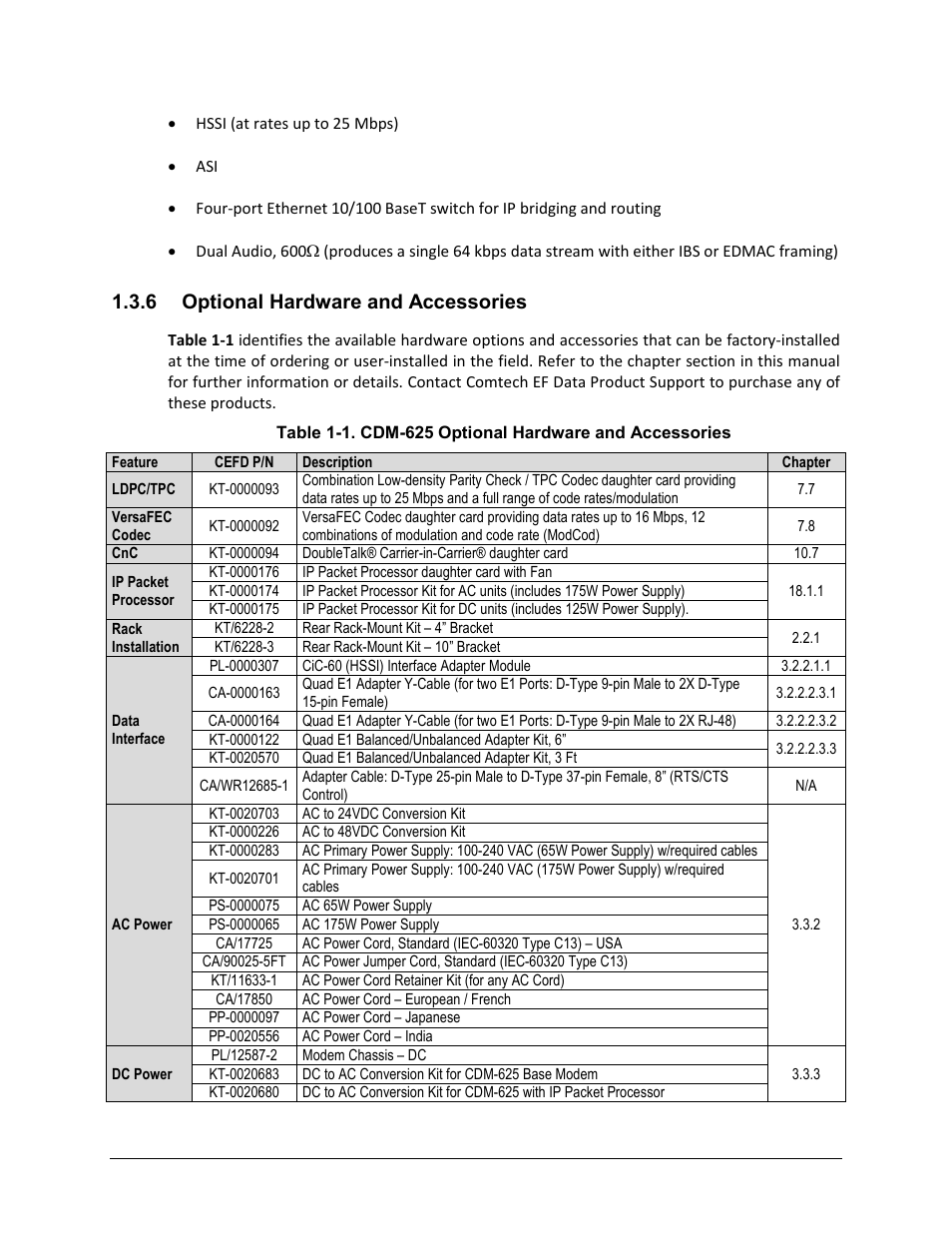 6 optional hardware and accessories | Comtech EF Data CDM-625 User Manual | Page 41 / 684