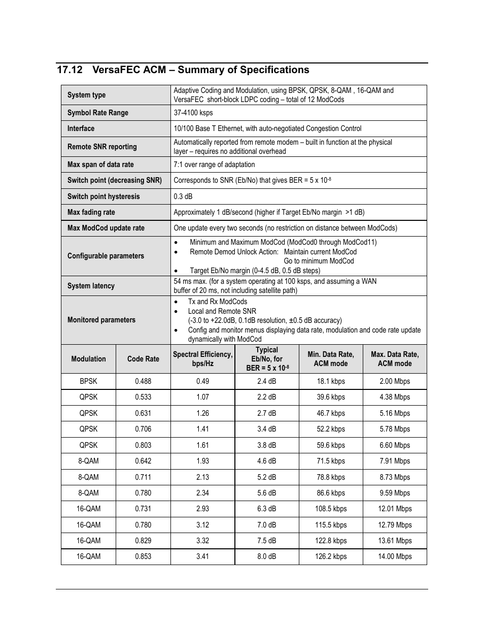 12 versafec acm – summary of specifications | Comtech EF Data CDM-625 User Manual | Page 411 / 684