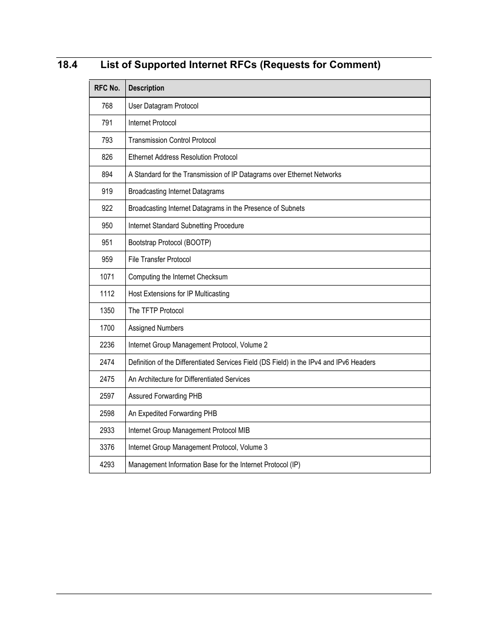 Comtech EF Data CDM-625 User Manual | Page 420 / 684