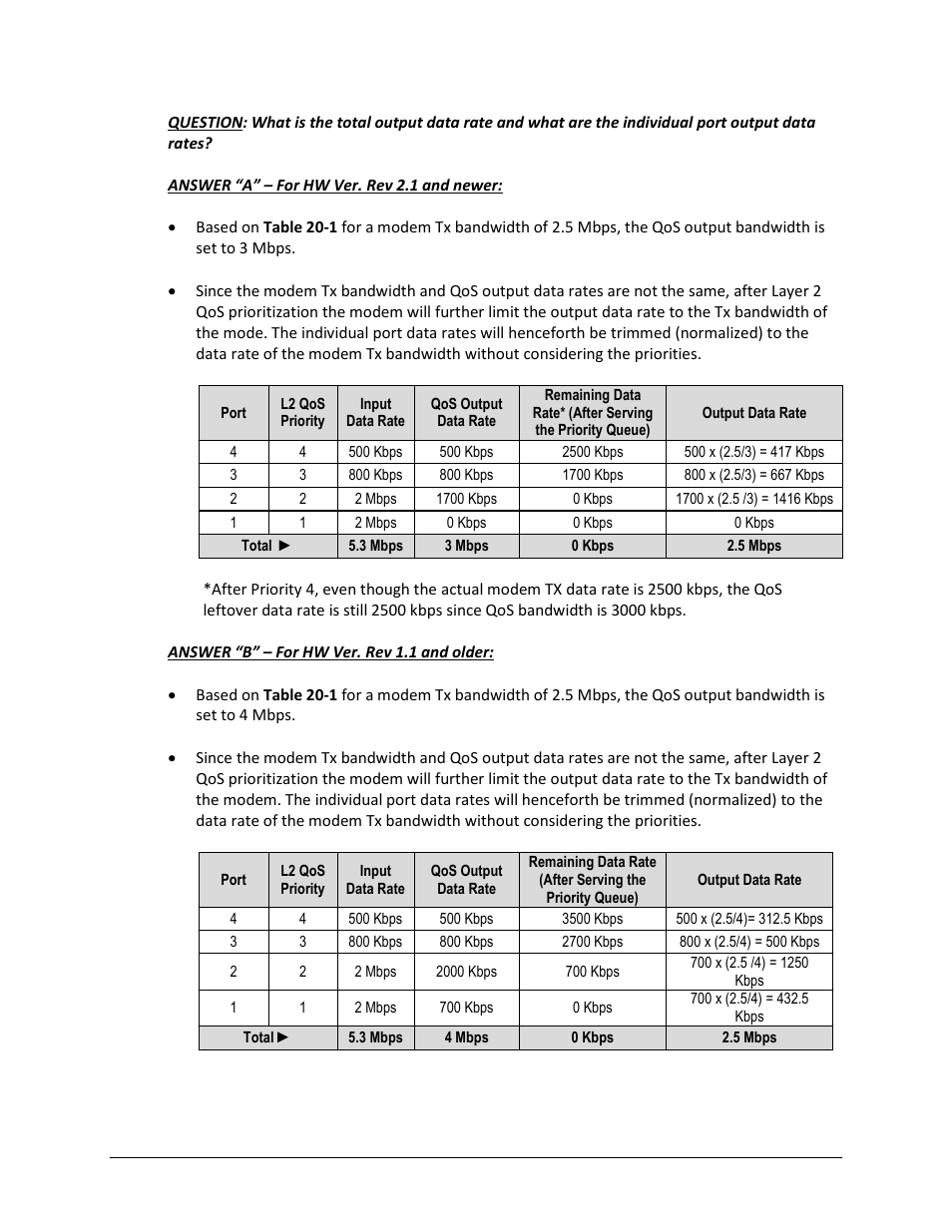 Comtech EF Data CDM-625 User Manual | Page 437 / 684