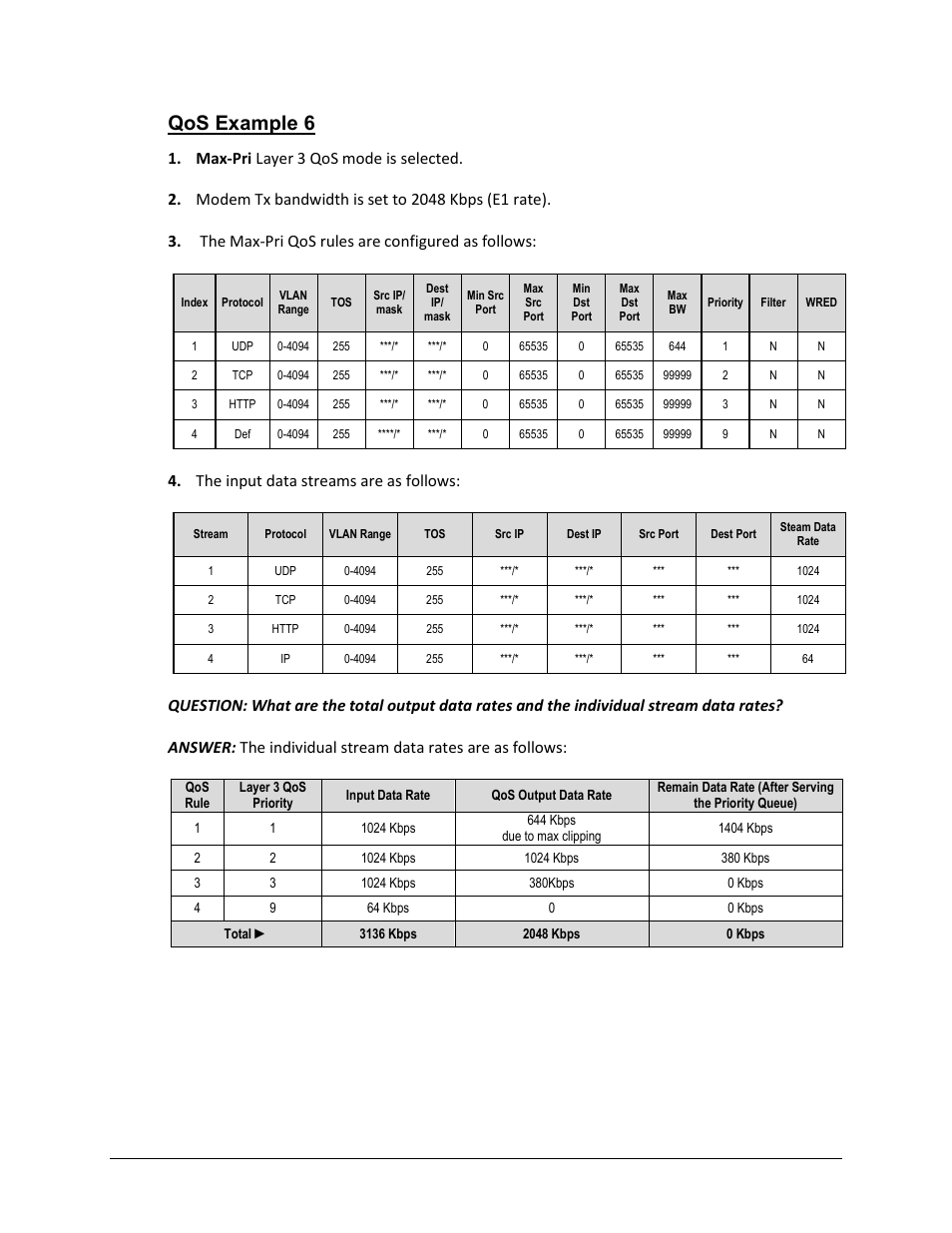 Qos example 6, The input data streams are as follows | Comtech EF Data CDM-625 User Manual | Page 443 / 684