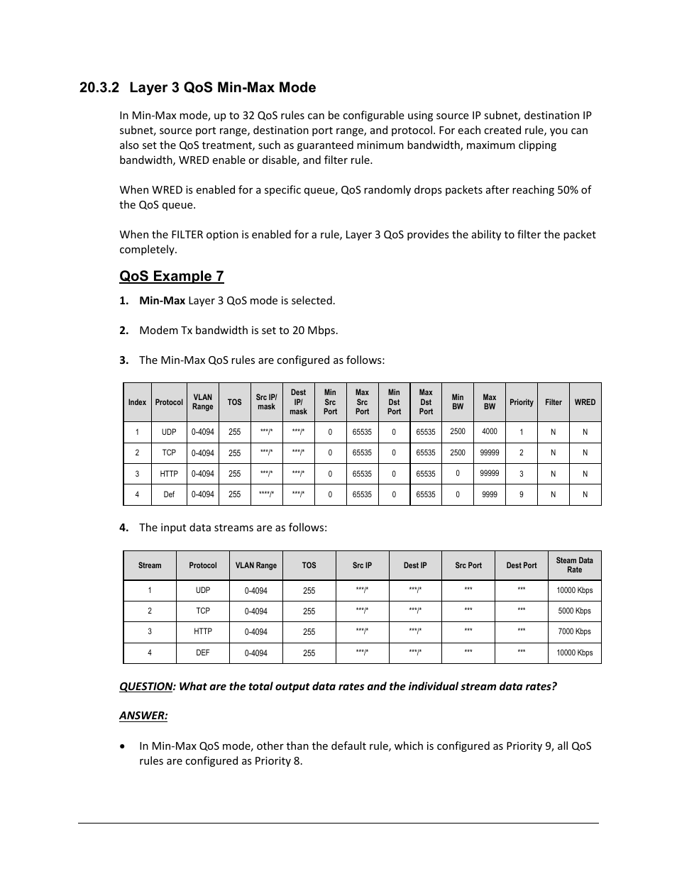 2 layer 3 qos min-max mode, Qos example 7, The input data streams are as follows | Comtech EF Data CDM-625 User Manual | Page 444 / 684