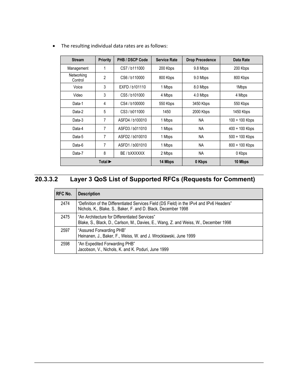 Comtech EF Data CDM-625 User Manual | Page 447 / 684