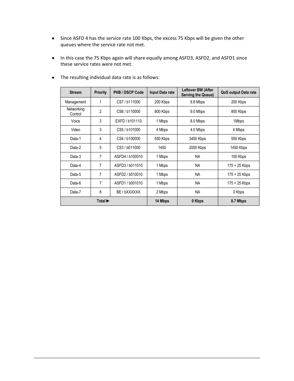 Comtech EF Data CDM-625 User Manual | Page 449 / 684