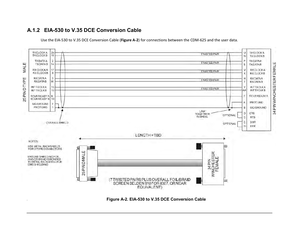 A.1.2 eia-530 to v.35 dce conversion cable | Comtech EF Data CDM-625 User Manual | Page 453 / 684