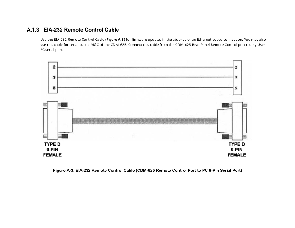 A.1.3 eia-232 remote control cable | Comtech EF Data CDM-625 User Manual | Page 454 / 684