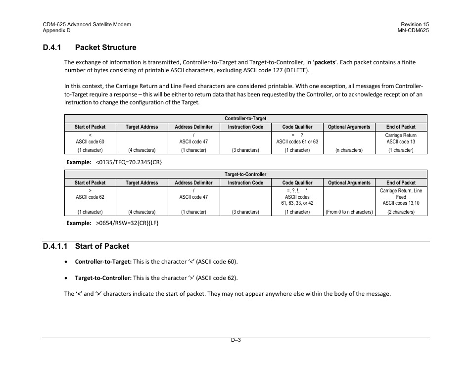 D.4.1 packet structure, D.4.1.1 start of packet | Comtech EF Data CDM-625 User Manual | Page 467 / 684