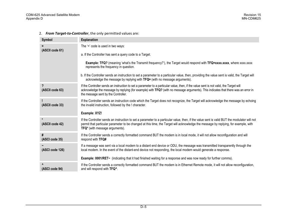 Comtech EF Data CDM-625 User Manual | Page 469 / 684