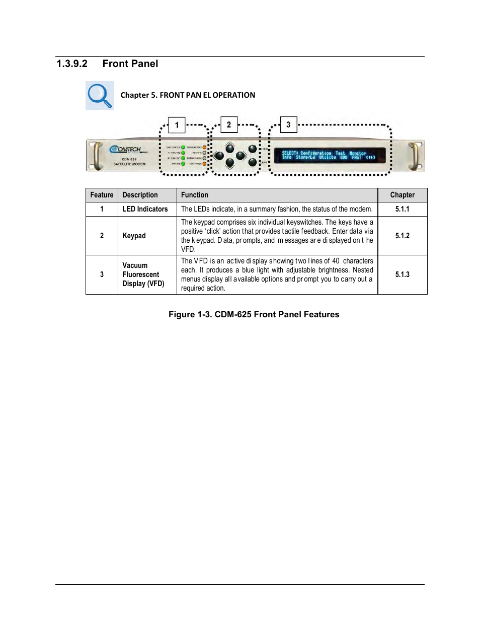 2 front panel | Comtech EF Data CDM-625 User Manual | Page 47 / 684