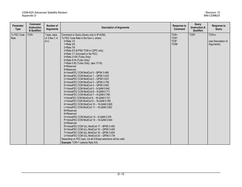 Comtech EF Data CDM-625 User Manual | Page 476 / 684