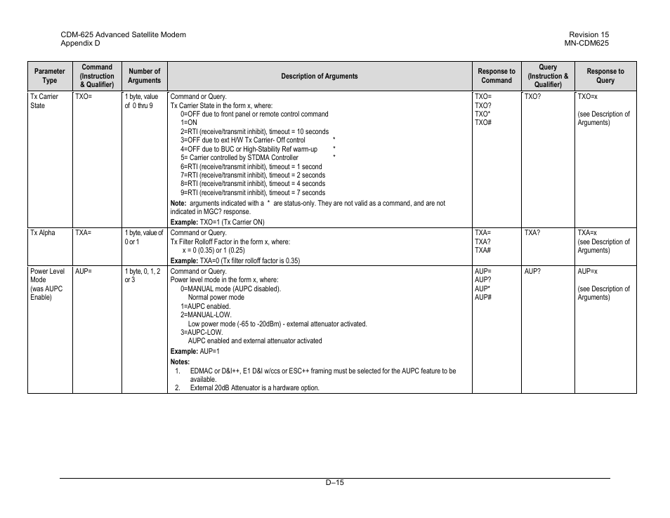 Comtech EF Data CDM-625 User Manual | Page 479 / 684