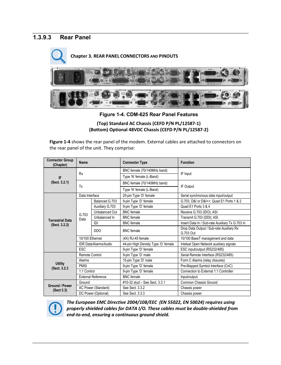 3 rear panel | Comtech EF Data CDM-625 User Manual | Page 48 / 684