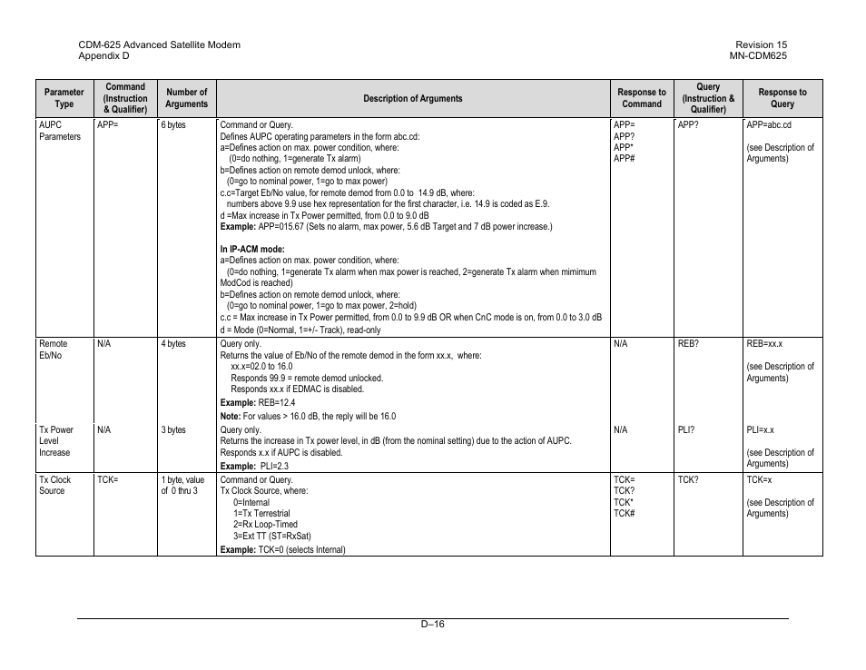 Comtech EF Data CDM-625 User Manual | Page 480 / 684